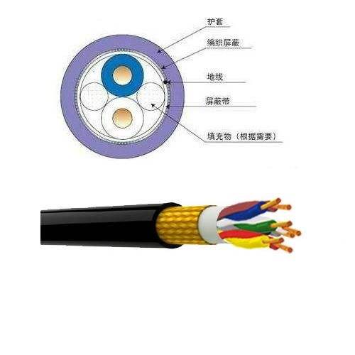 屏蔽電纜廠(chǎng)家，屏蔽電纜解剖圖，屏蔽電纜型號(hào)